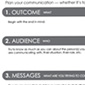 Business Results through Enhanced Communications