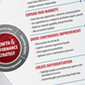Elevating Communications