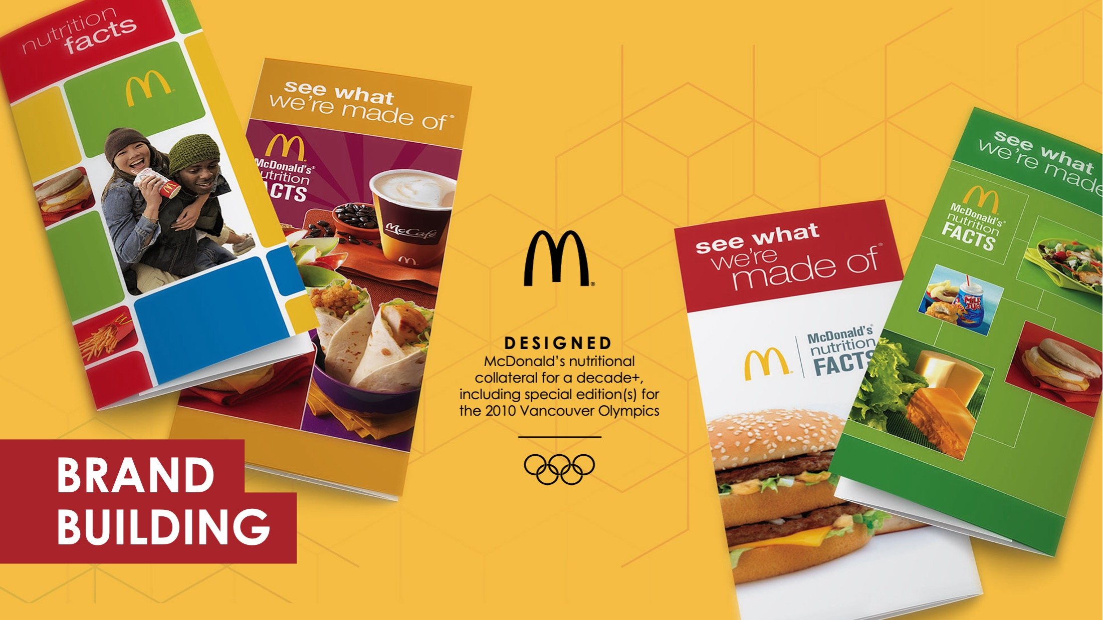 McDonalds-case-study-visual