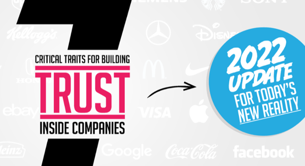 Free ebook - 7 critical traits for building trust inside companies