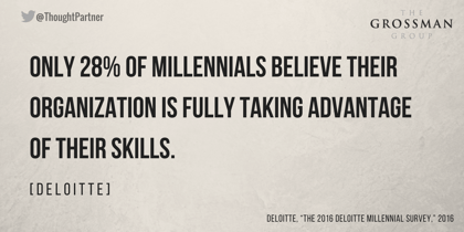 VISUAL-TWEET-28-percent-of-millennials-believe.png
