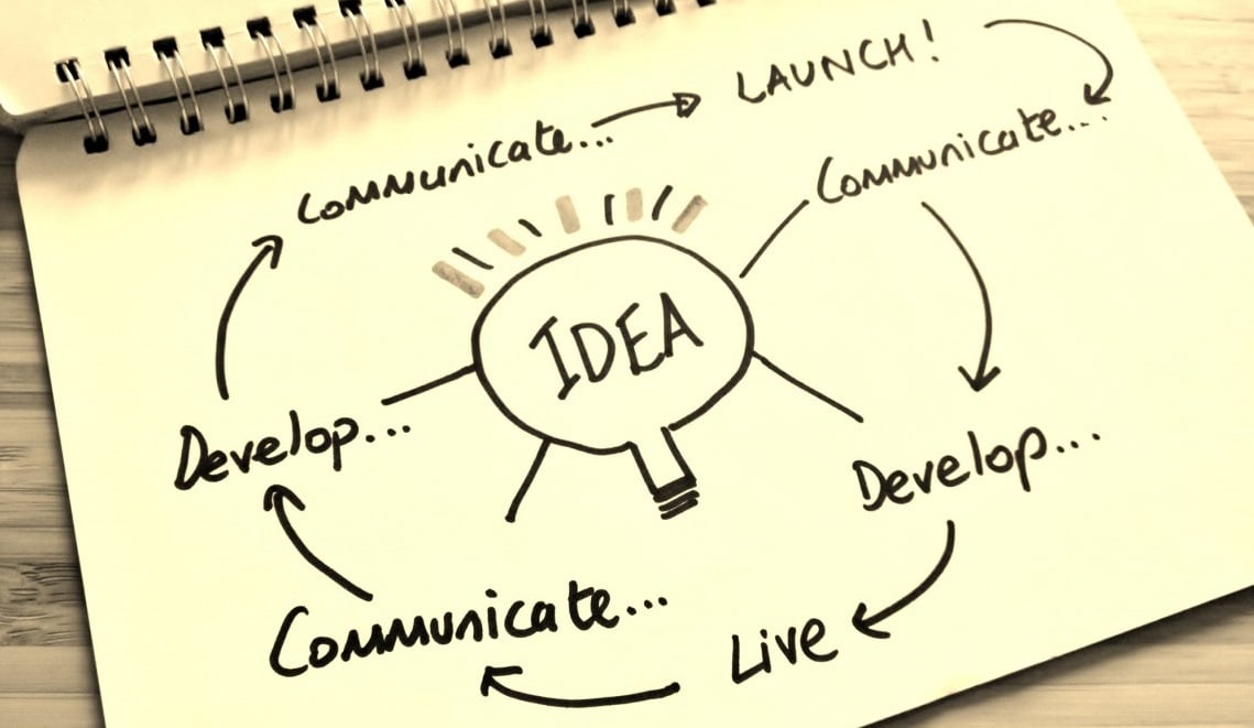 communicate-your-strategy