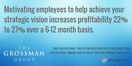 VISUAL TWEET-Motivating employees.png