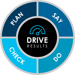 Drive-business-results_The-Grossman-Group