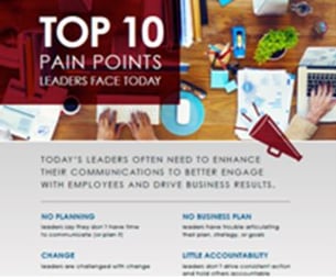 top_10_pain_points_blog_and_landing_page_pic